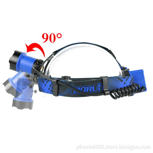 Newest Colorful High Power CREE XM L2 USB Rechargeable LED Headlamp